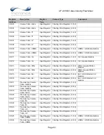 Предварительный просмотр 51 страницы Micronics UF AV5500 User Manual