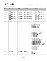 Предварительный просмотр 54 страницы Micronics UF AV5500 User Manual