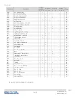 Preview for 15 page of Micronix MMC-200 Series Reference Manual