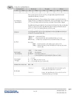 Preview for 24 page of Micronix MMC-200 Series Reference Manual