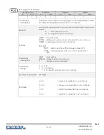 Preview for 66 page of Micronix MMC-200 Series Reference Manual