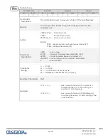 Preview for 79 page of Micronix MMC-200 Series Reference Manual