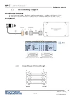 Preview for 15 page of Micronix MP-21 Series Reference Manual