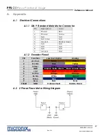 Preview for 19 page of Micronix PPS-20 Series Reference Manual