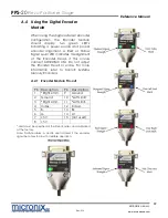 Preview for 21 page of Micronix PPS-20 Series Reference Manual