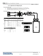 Preview for 23 page of Micronix PPS-20 Series Reference Manual