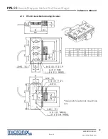 Preview for 20 page of Micronix PPS-28 series Reference Manual