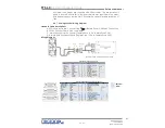 Предварительный просмотр 33 страницы Micronix PPS-60 Series Reference Manual