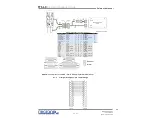 Предварительный просмотр 38 страницы Micronix PPS-60 Series Reference Manual