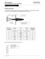 Preview for 8 page of Micronor mr175 User Manual