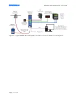 Предварительный просмотр 7 страницы Micronor MR340-1 Instruction Manual