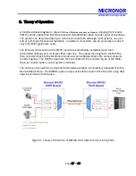 Preview for 17 page of Micronor MR361 Series Data Sheet And User Manual