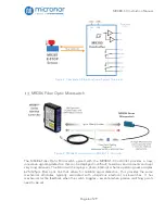 Предварительный просмотр 6 страницы Micronor MR380-1-3 Instruction Manual