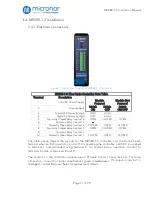 Preview for 11 page of Micronor MR380-1-3 Instruction Manual