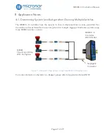 Preview for 21 page of Micronor MR380-1-3 Instruction Manual