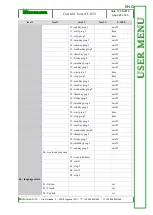 Preview for 23 page of MicroNova LO23 Technical Installation Manual