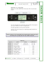 Preview for 29 page of MicroNova LO23 Technical Installation Manual