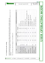 Preview for 39 page of MicroNova LO23 Technical Installation Manual