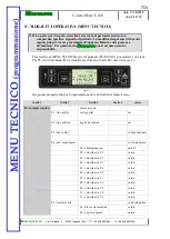 Preview for 54 page of MicroNova LO23 Technical Installation Manual