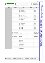 Preview for 57 page of MicroNova LO23 Technical Installation Manual