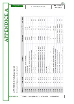 Preview for 70 page of MicroNova LO23 Technical Installation Manual