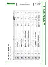 Preview for 71 page of MicroNova LO23 Technical Installation Manual