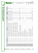 Preview for 72 page of MicroNova LO23 Technical Installation Manual