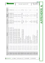 Preview for 73 page of MicroNova LO23 Technical Installation Manual