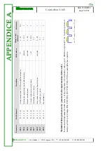 Preview for 74 page of MicroNova LO23 Technical Installation Manual