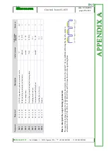 Preview for 75 page of MicroNova LO23 Technical Installation Manual