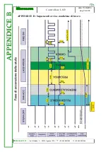 Preview for 76 page of MicroNova LO23 Technical Installation Manual