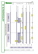 Preview for 78 page of MicroNova LO23 Technical Installation Manual