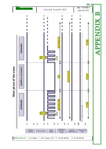 Preview for 79 page of MicroNova LO23 Technical Installation Manual