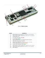 Предварительный просмотр 3 страницы MicroNova Mercury 2 Reference Manual