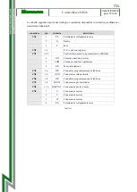 Preview for 10 page of MicroNova O026 Technical Manual For Installers