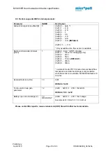 Preview for 20 page of Micropelt EnOcean MVA003E User Manual And Device Specification