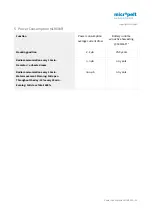 Preview for 10 page of Micropelt MLR003 User Manual And Device Specification