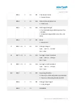 Preview for 18 page of Micropelt MLR003 User Manual And Device Specification