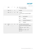 Preview for 19 page of Micropelt MLR003 User Manual And Device Specification