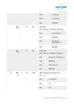 Preview for 21 page of Micropelt MLR003 User Manual And Device Specification