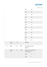 Preview for 22 page of Micropelt MLR003 User Manual And Device Specification