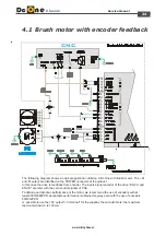 Предварительный просмотр 24 страницы MICROPHASE DC One DC1C Series Service Manual