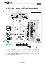 Предварительный просмотр 26 страницы MICROPHASE DC One DC1C Series Service Manual