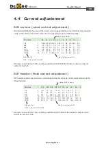 Предварительный просмотр 31 страницы MICROPHASE DC One DC1C Series Service Manual