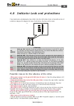 Предварительный просмотр 35 страницы MICROPHASE DC One DC1C Series Service Manual