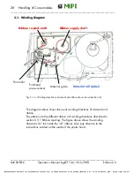 Предварительный просмотр 28 страницы Microplex logiJET T4-2 Operator'S Manual