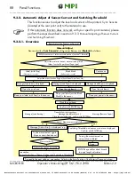 Предварительный просмотр 88 страницы Microplex logiJET T4-2 Operator'S Manual