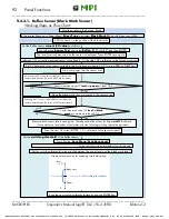 Предварительный просмотр 92 страницы Microplex logiJET T4-2 Operator'S Manual