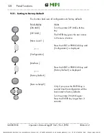 Предварительный просмотр 120 страницы Microplex logiJET T4-2 Operator'S Manual