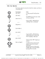 Предварительный просмотр 121 страницы Microplex logiJET T4-2 Operator'S Manual